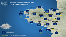 Illustration de l'actualité Octobre 2026 : des pluies très insuffisantes !