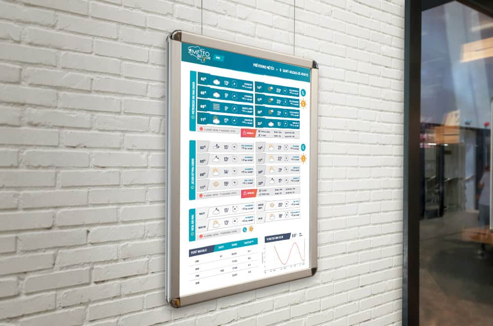 Exemple d'affichage d'un PDF de prévision sur un panneau