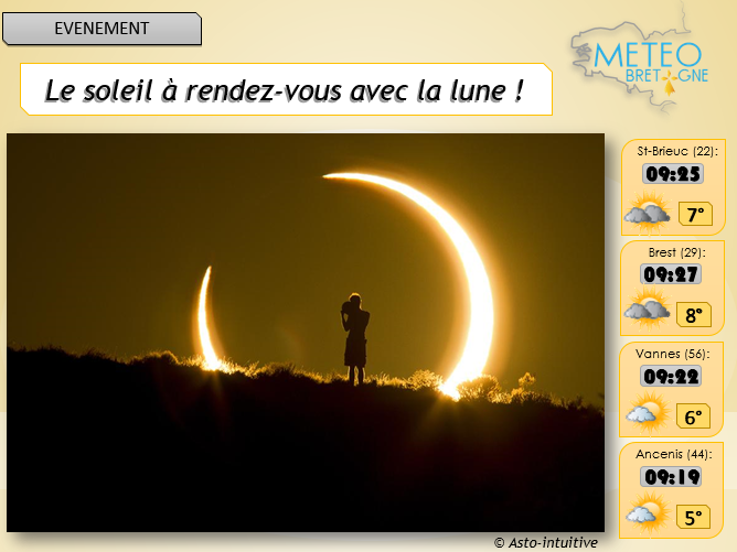 Image sans légende