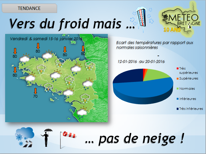 Image sans légende