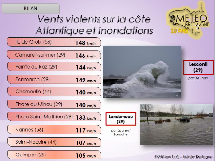 Image sans légende