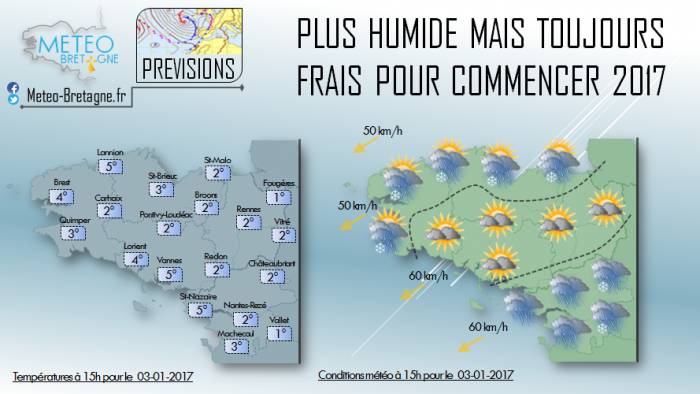 Image sans légende