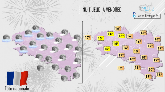 Image sans légende