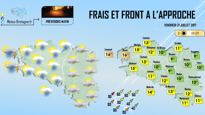 Image sans légende