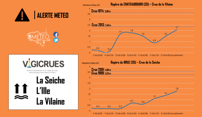 Image sans légende
