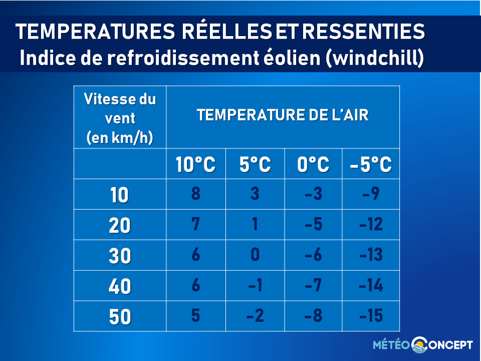 Image sans légende