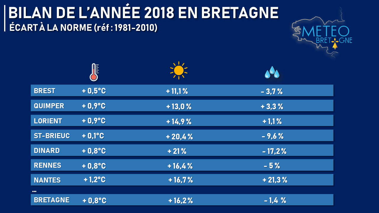 Image sans légende