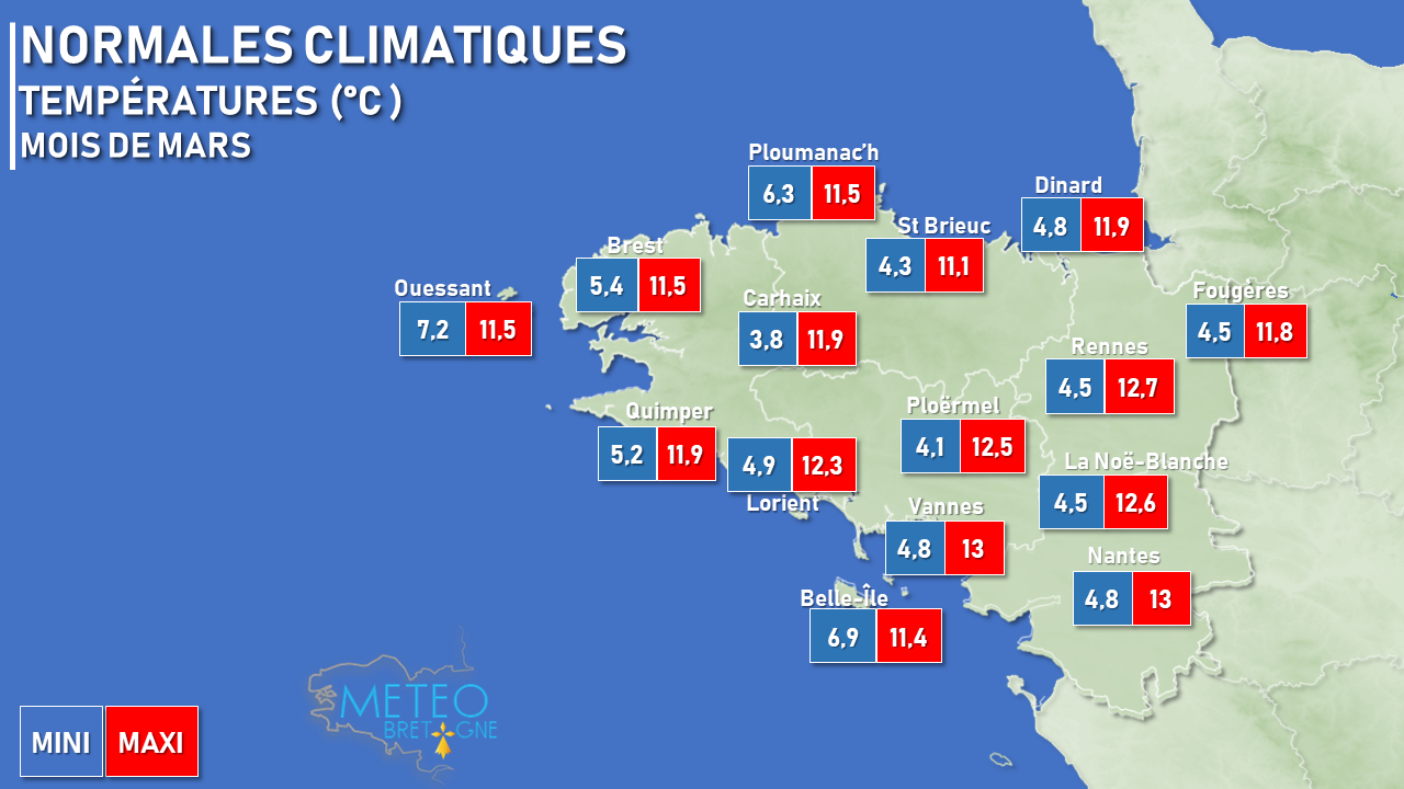 Image sans légende