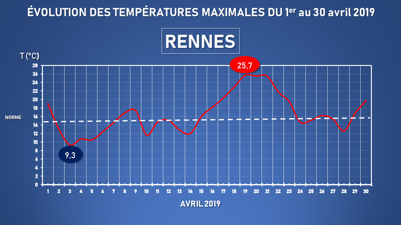 Image sans légende