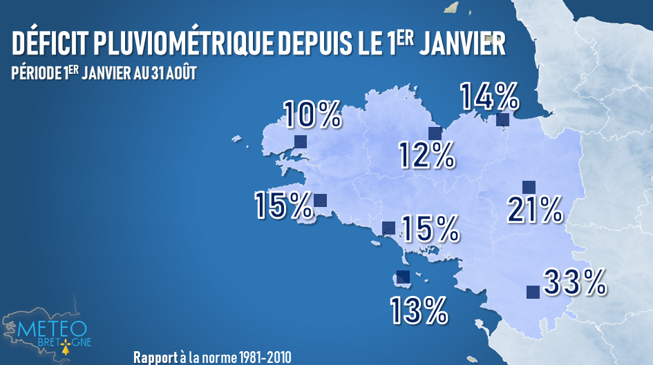 Image sans légende