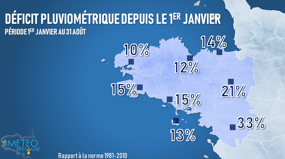 Image sans légende