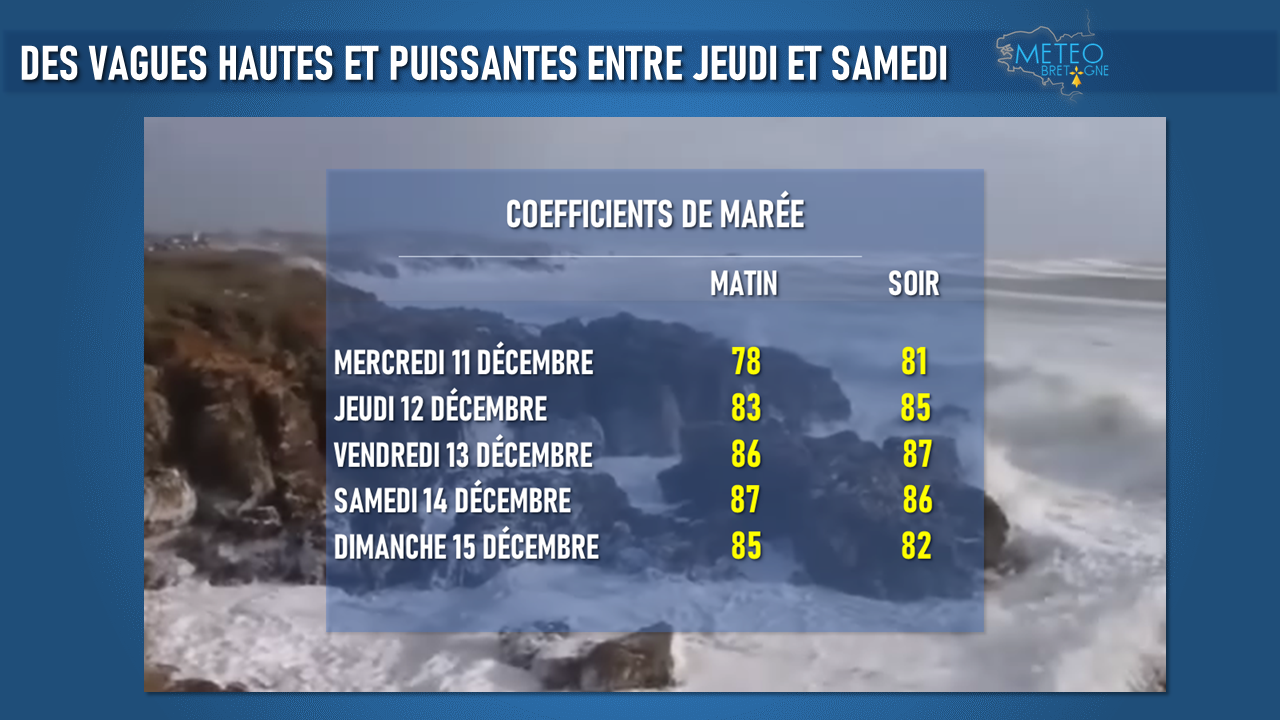 Image sans légende