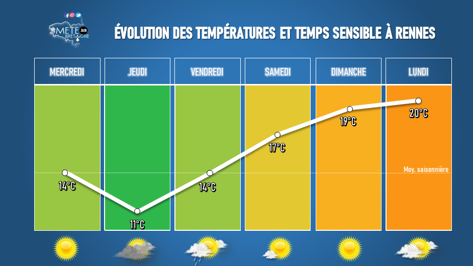 Image sans légende