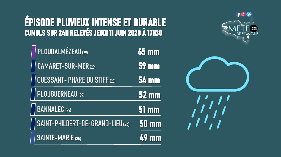 Image sans légende