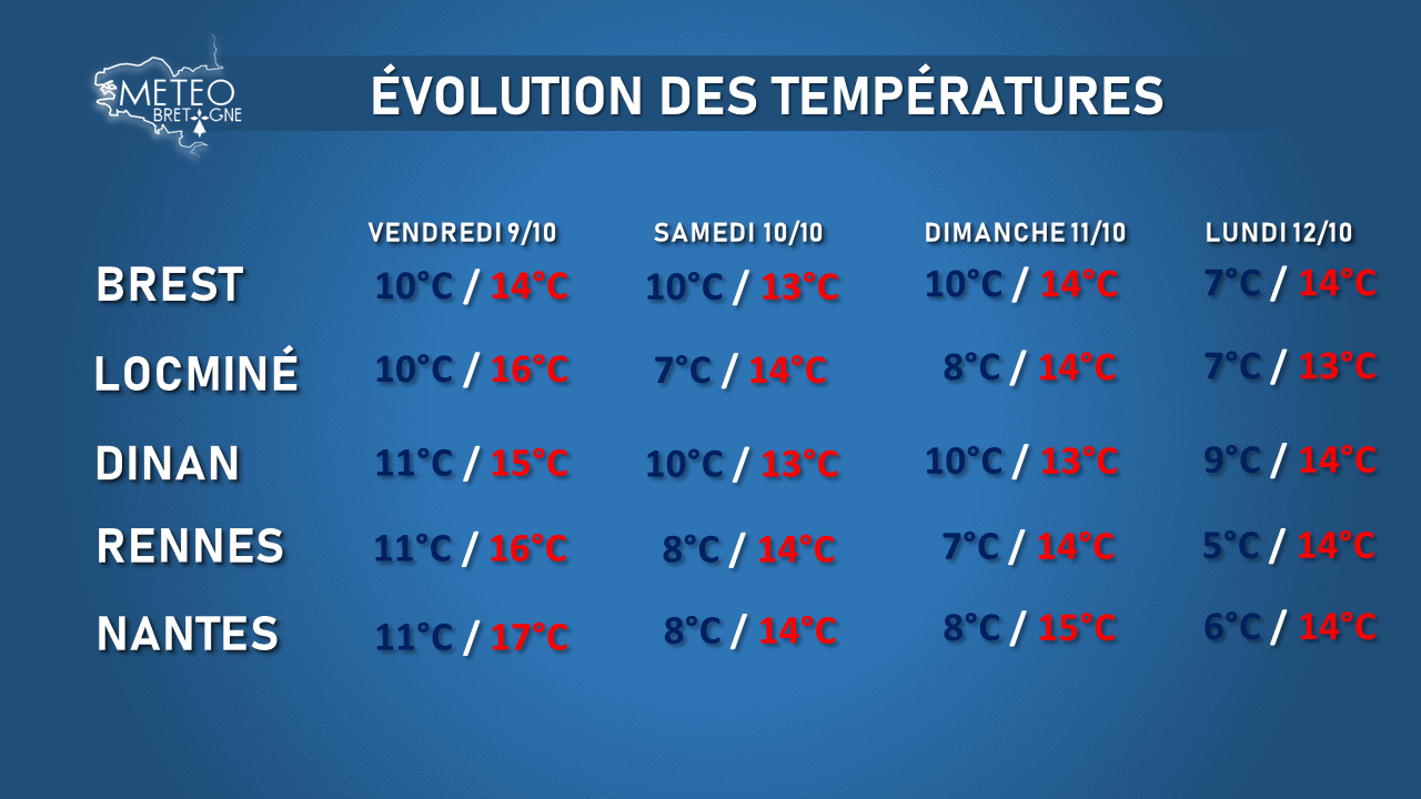 Image sans légende