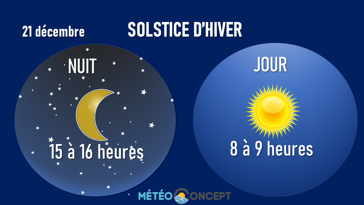 Citizen - Citizen sortira des montres digitales solaires le 16 décembre 2021 Diapositive2-20201220-202225