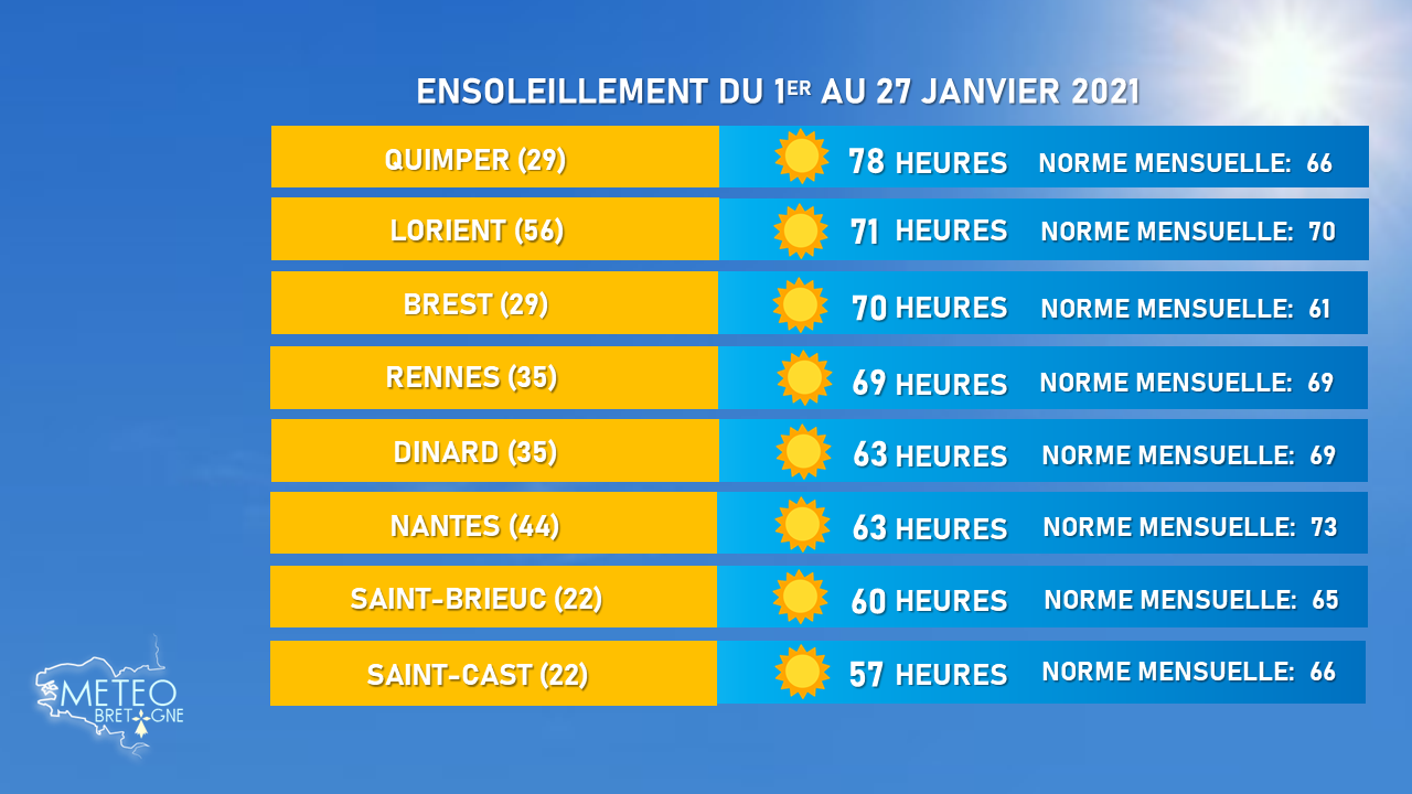 Image sans légende