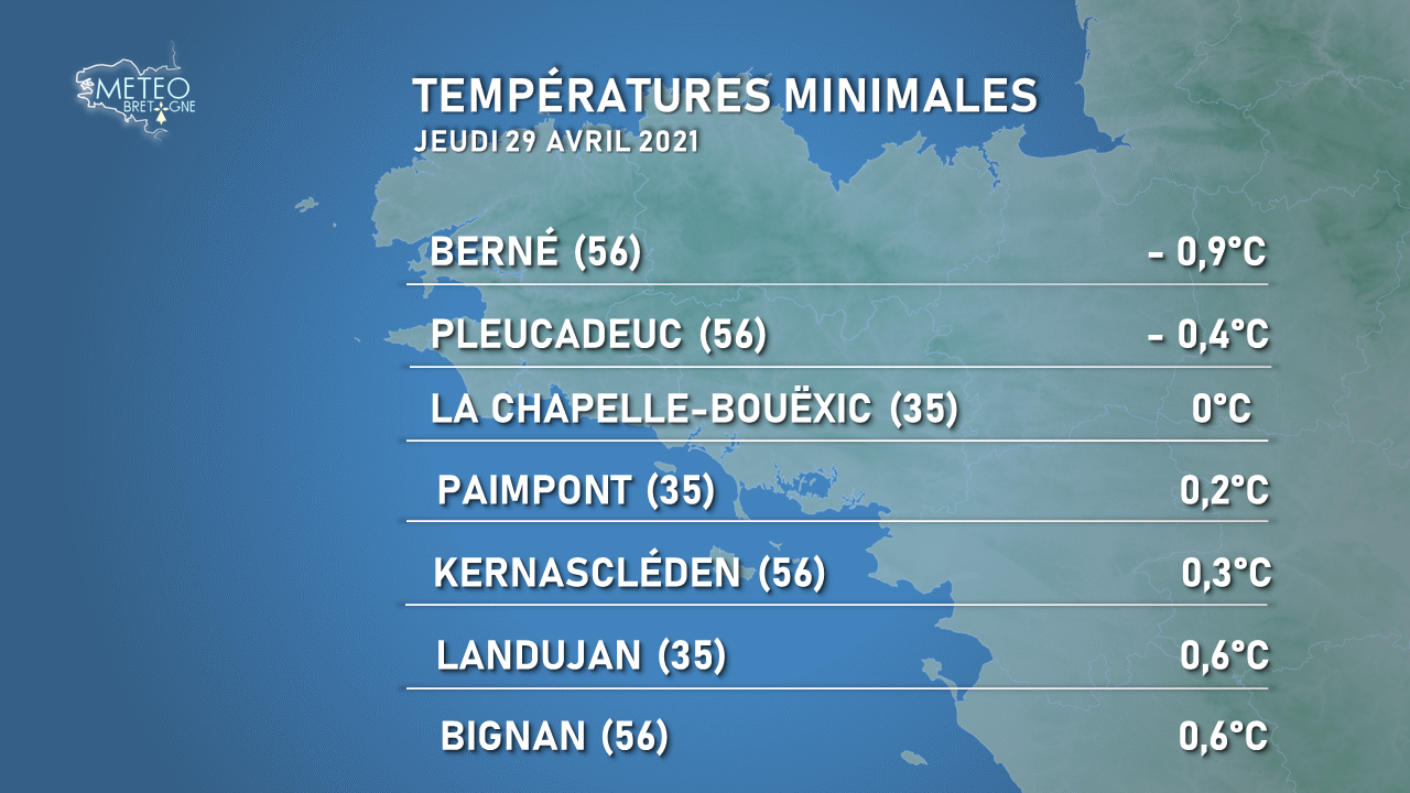 Image sans légende