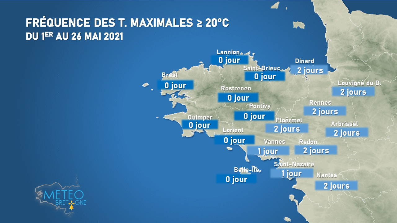 Image sans légende