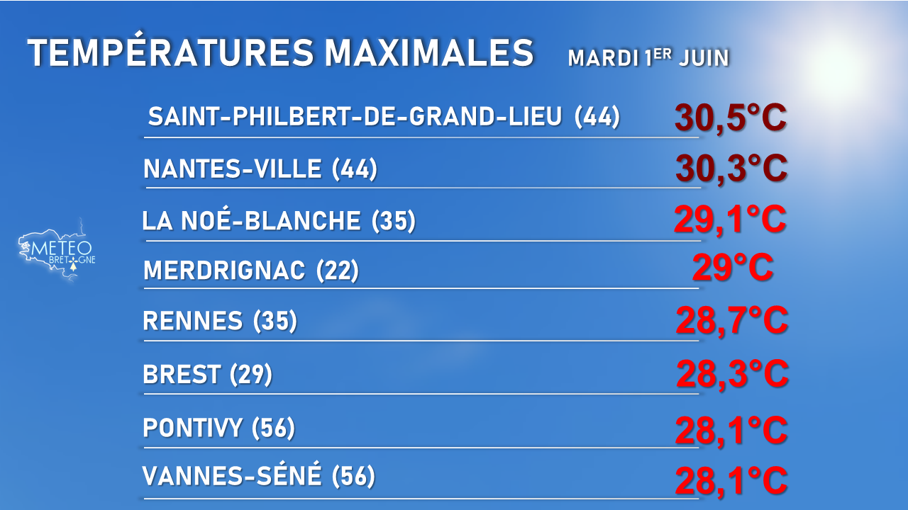 D crypter 46 Imagen Meteo France Merdrignac Fr thptnganamst edu vn d-crypter-46-imagen-meteo-france-merdrignac-fr-thptnganamst-edu-vn