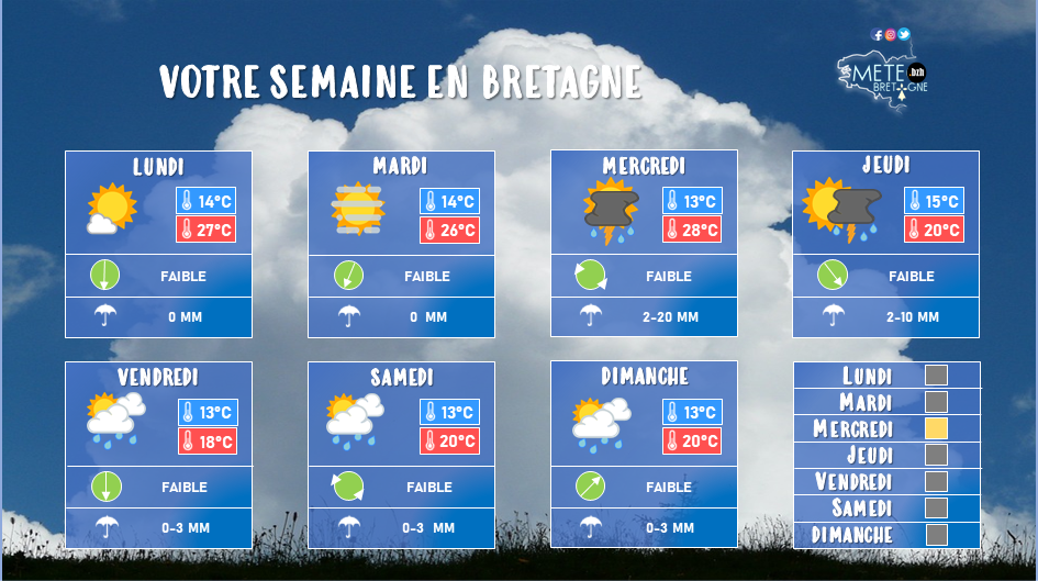 Image sans légende