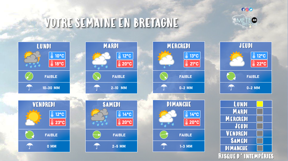 Image sans légende