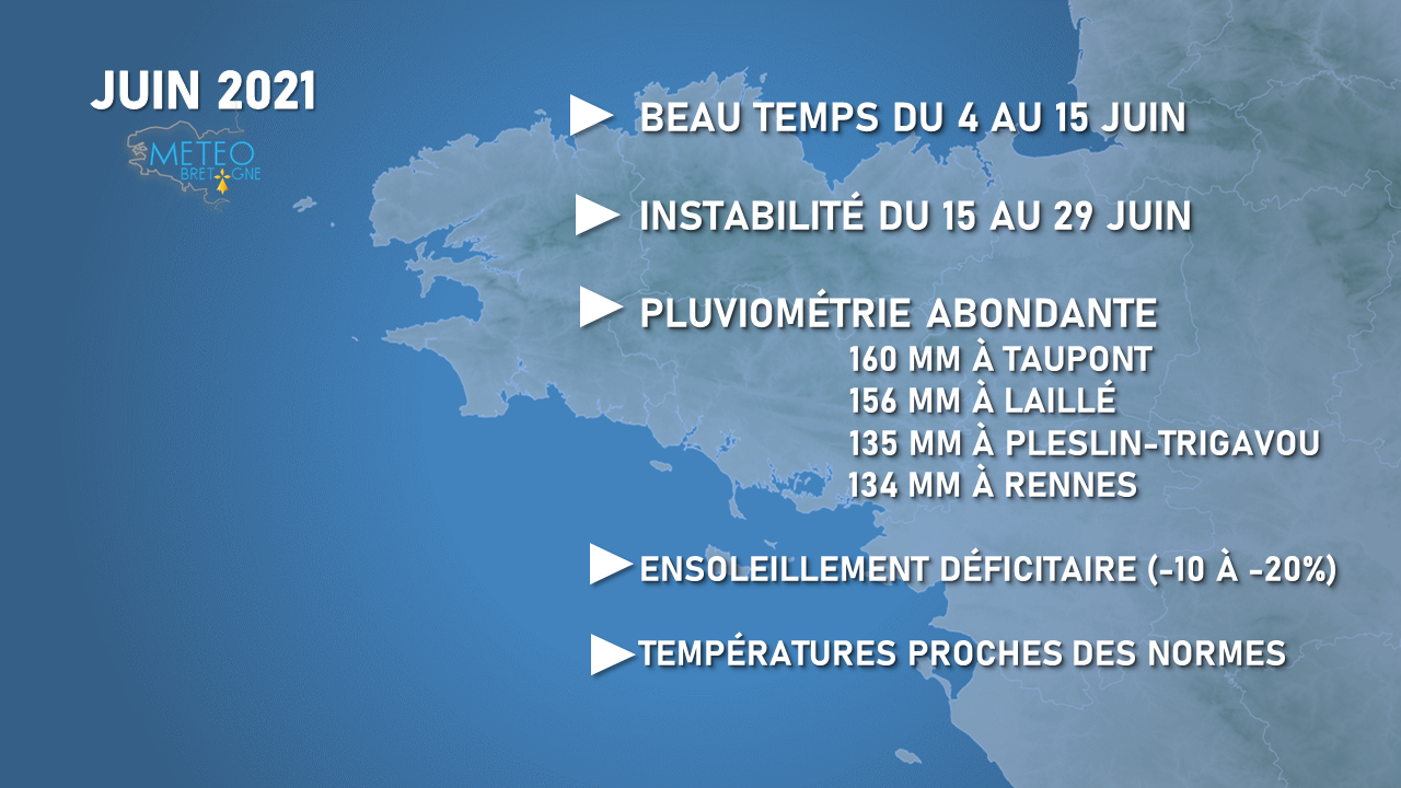 Image sans légende