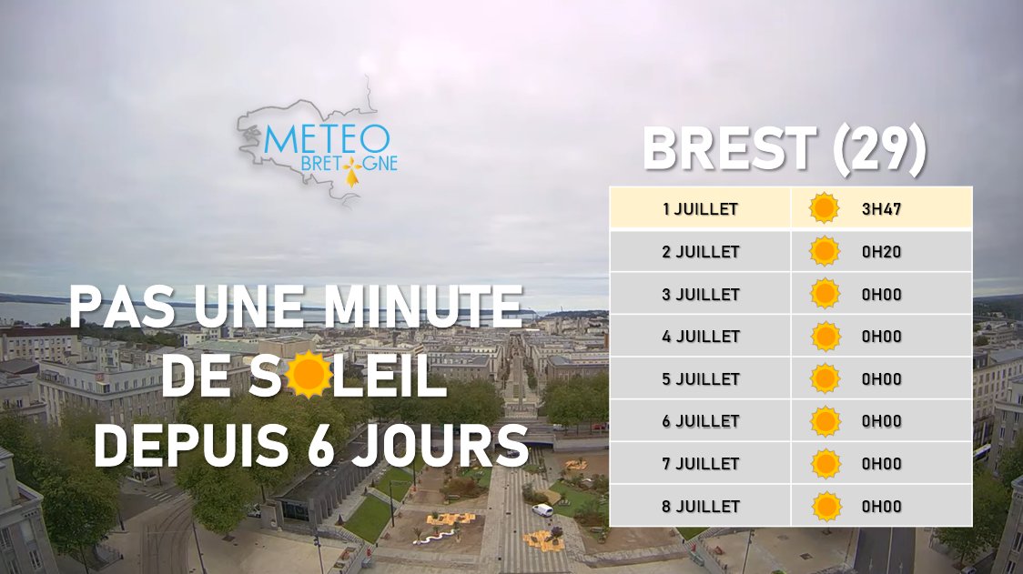 Image sans légende