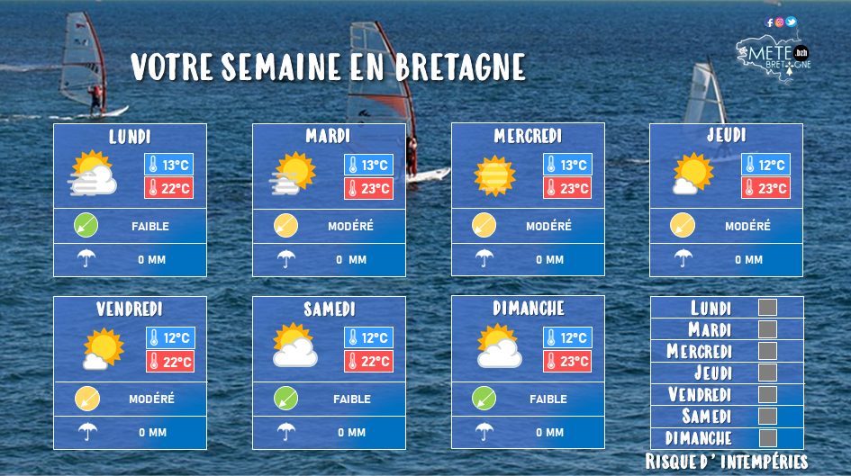 Image sans légende