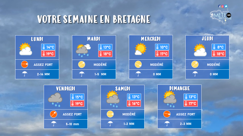 Image sans légende