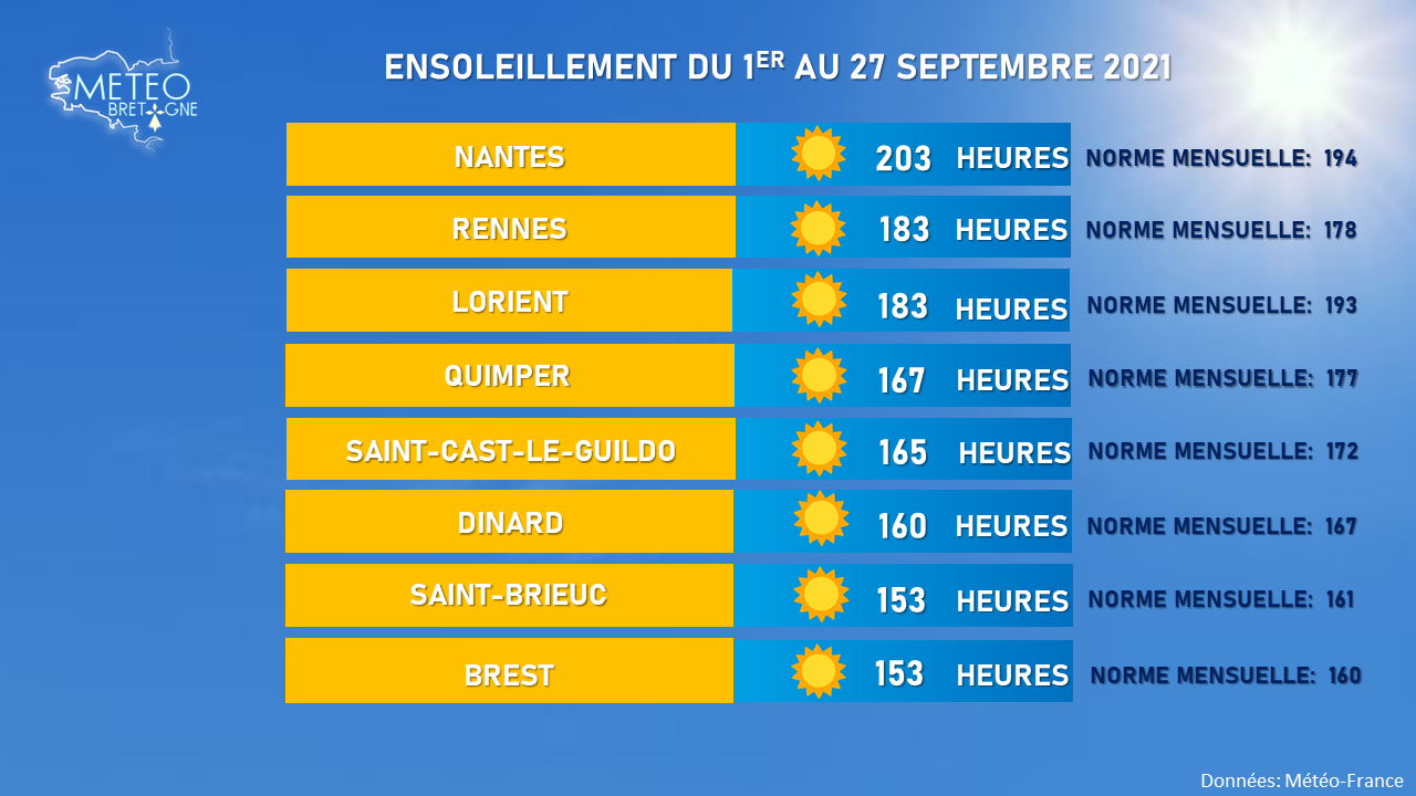 Image sans légende