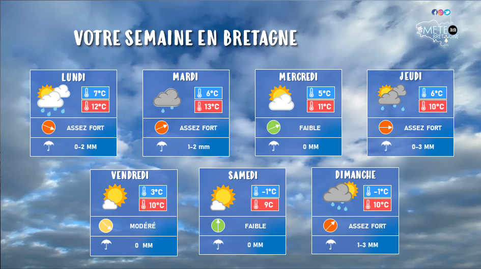 Image sans légende