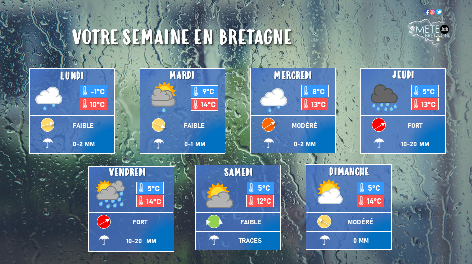 Image sans légende