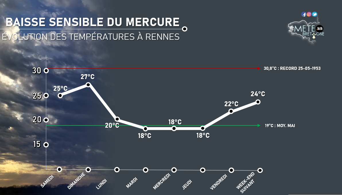 Image sans légende