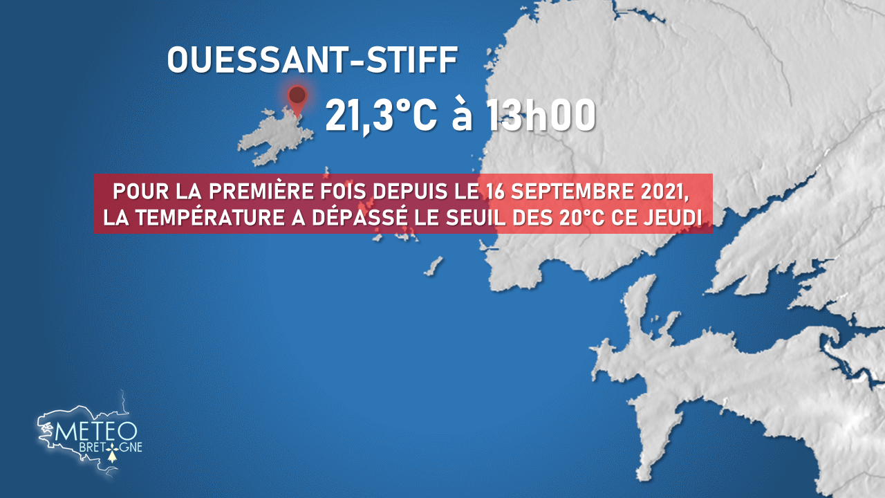 Image sans légende
