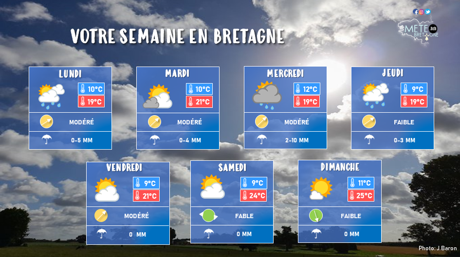 Image sans légende