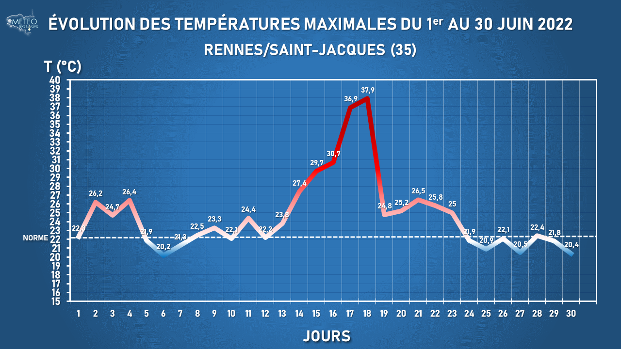 Image sans légende