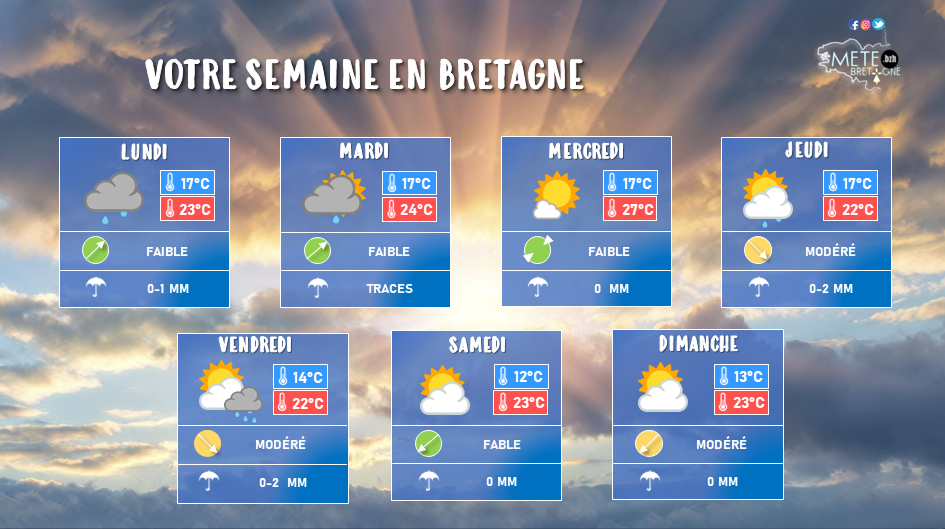 Image sans légende