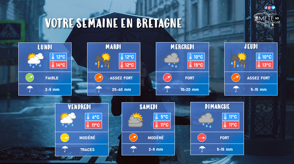 Image sans légende