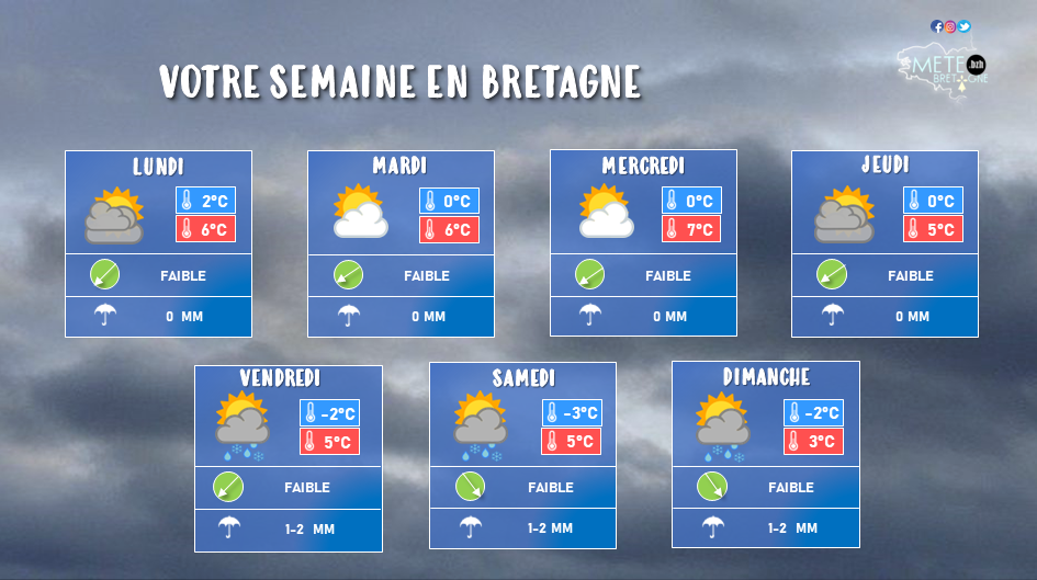 Votre semaine en Bretagne 5 au 12 décembre 2022: l'ambiance reste ...