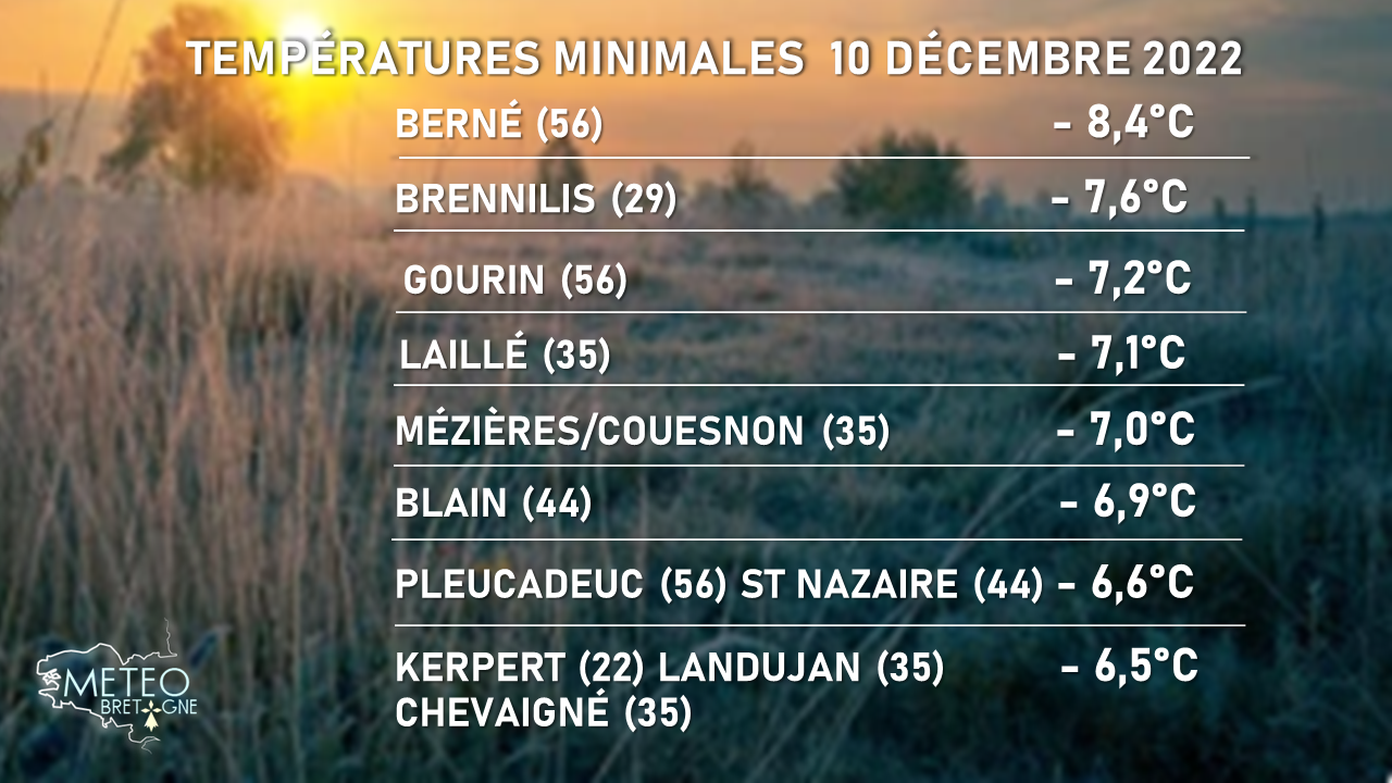 Image sans légende