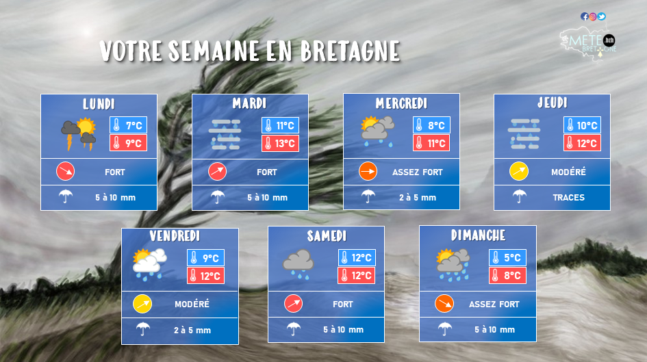 Image sans légende