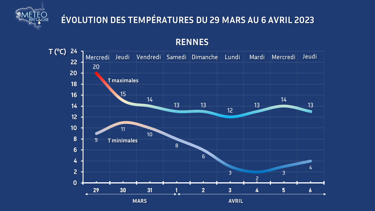 Image sans légende