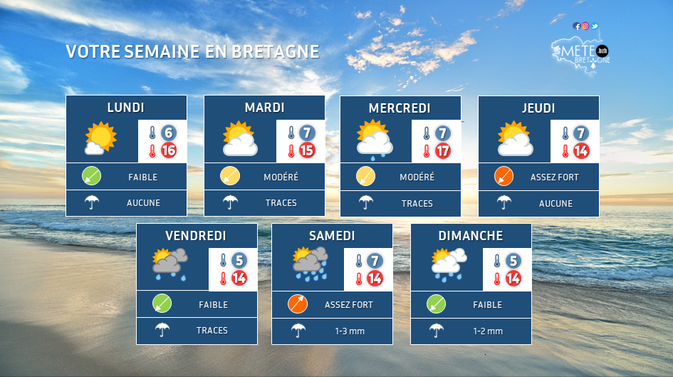 Image sans légende