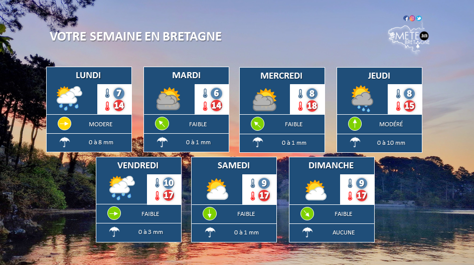 Image sans légende
