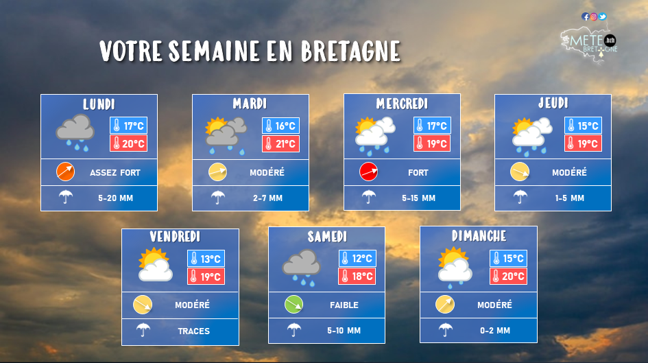 Image sans légende