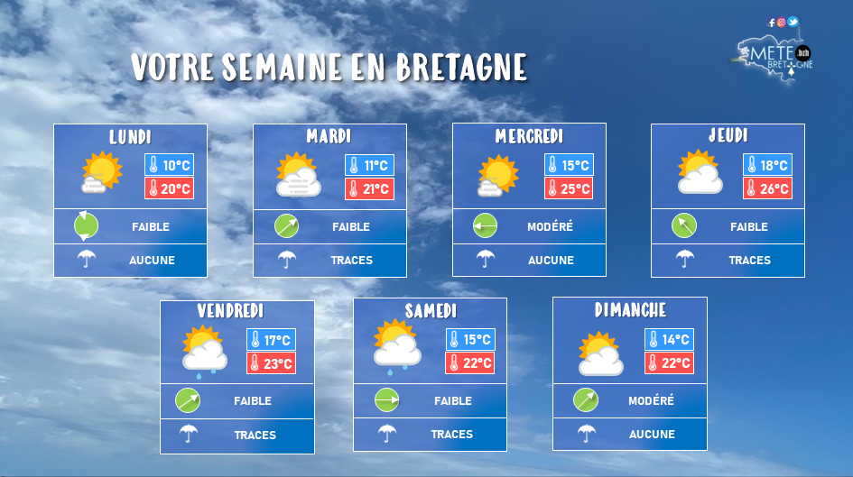 Image sans légende