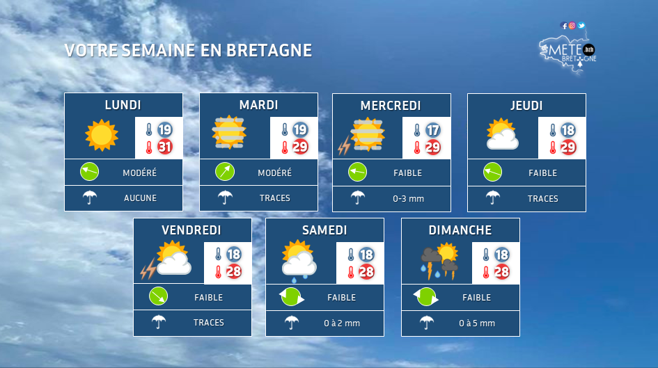 Image sans légende