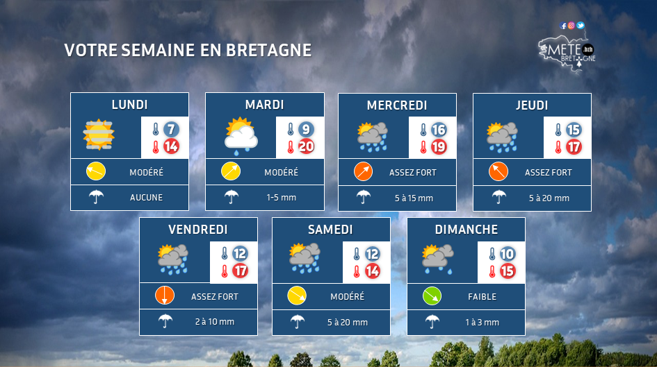 Image sans légende
