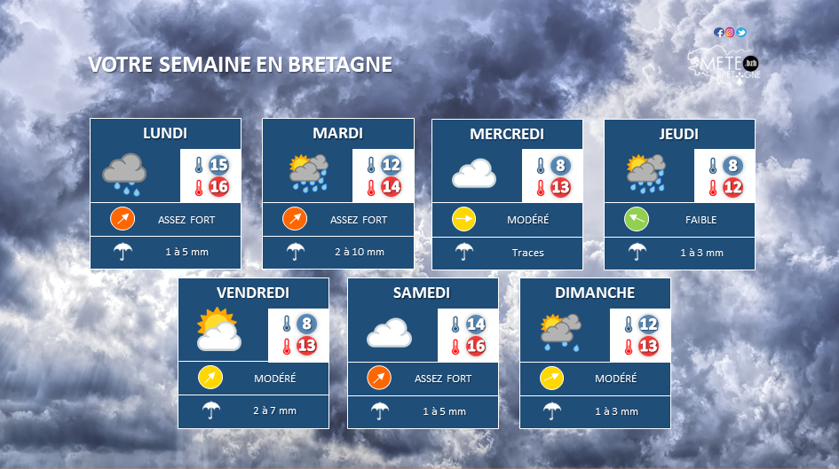Image sans légende